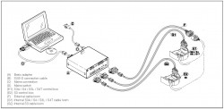 Жгут проводов к EDiTH Expert, для диагностики БУ HYDRONIC 3 / 4 / 5